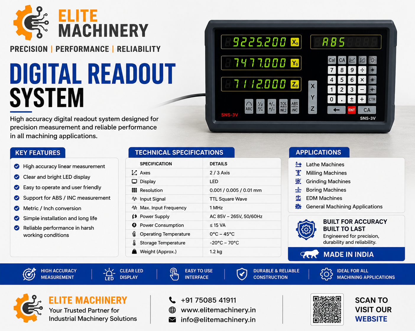 Digital Readout System - Image 2