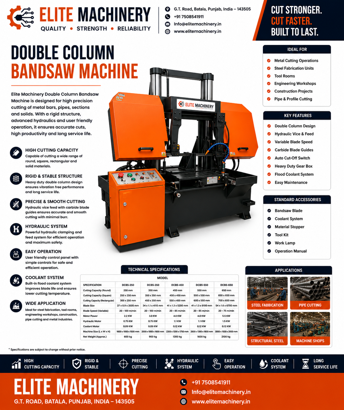 Double Column Bandsaw Machine - Image 2