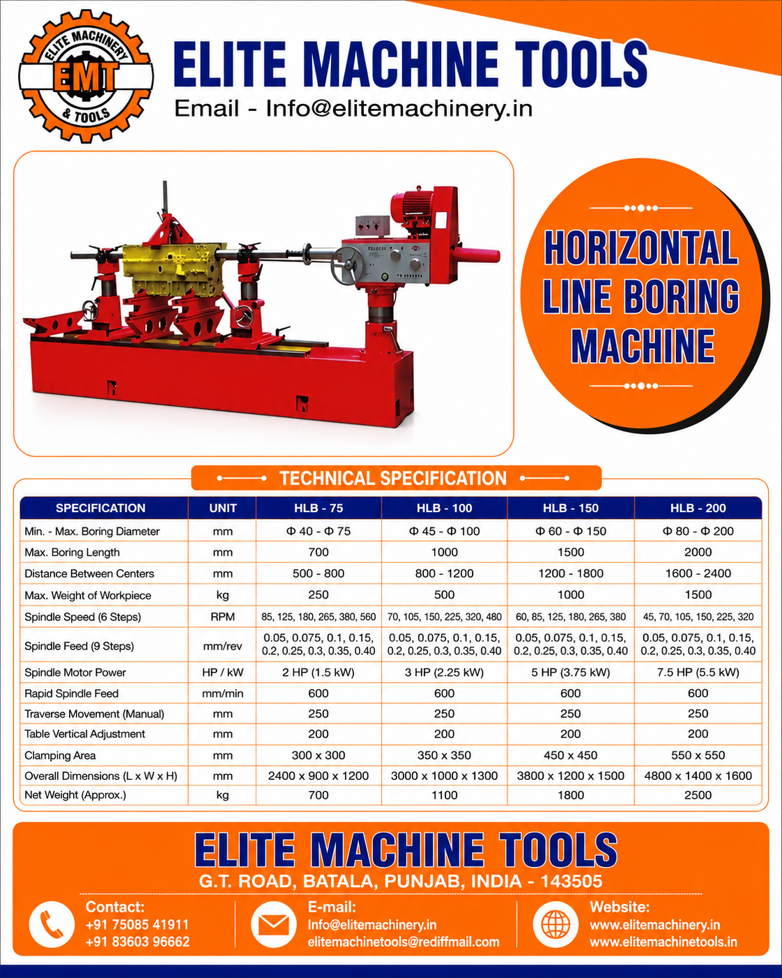 Horizontal line Boring Machine - Image 2