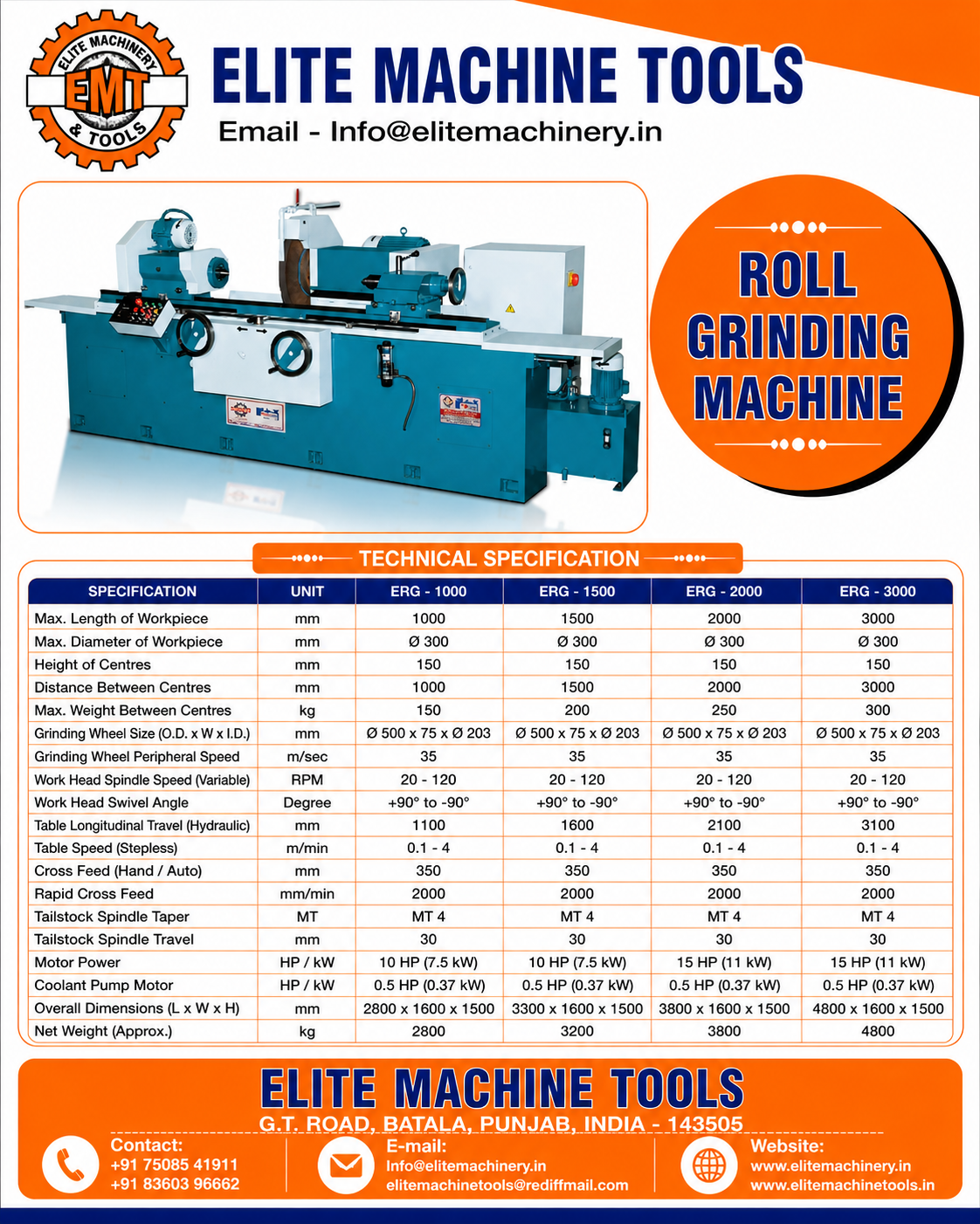 Roll Grinding Machine - Image 2