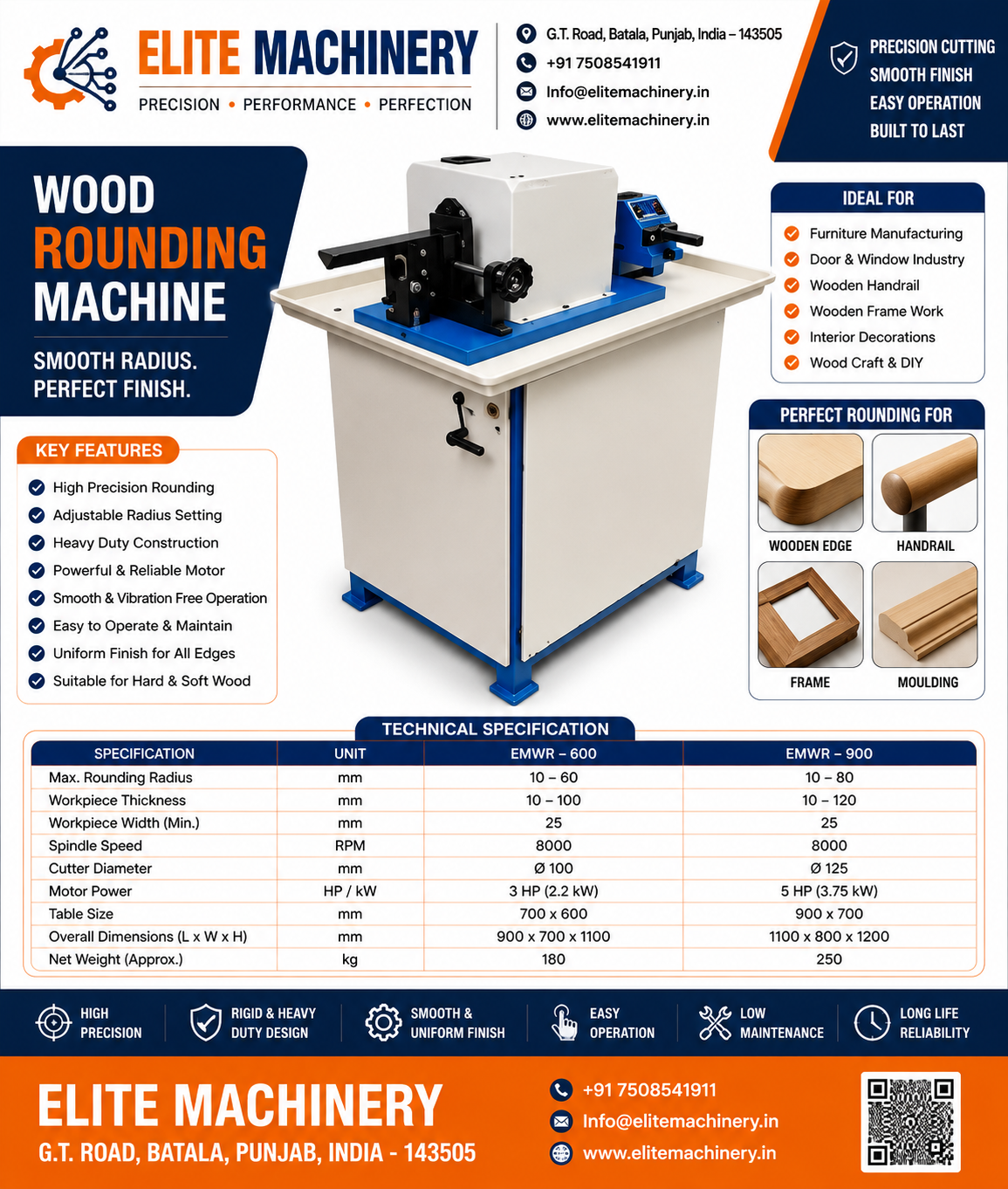 Wood Rounding Machine - Image 2